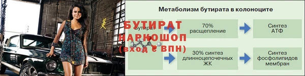 гидра Абдулино